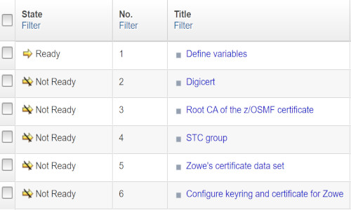 Workflow ZWEKRING